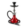 Shishas